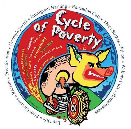 Cycle of Poverty.JPG